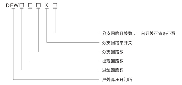 DWF-12戶外箱式開(kāi)閉所